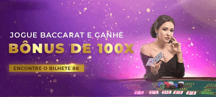 Fortune Tiger Estratégias